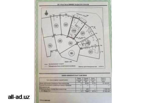 Срочно продаётся дом Юнусободском районе шахристанской