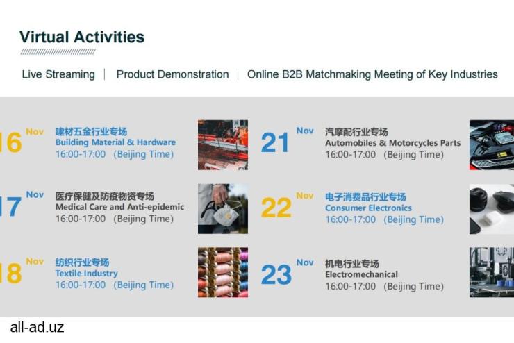 International trade digital exhibition of the SCO member states