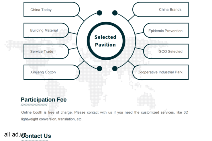 International trade digital exhibition of the SCO member states